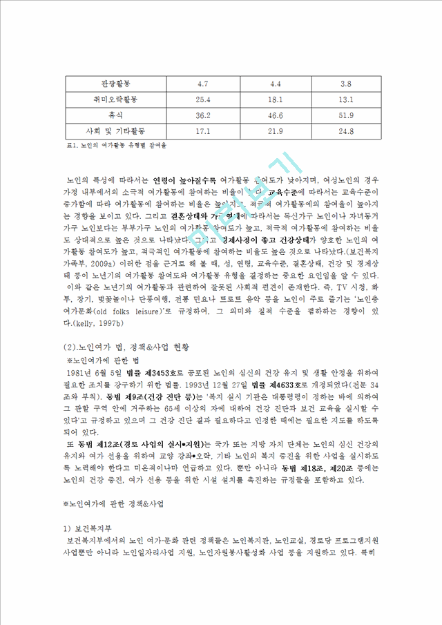 노년기 여가생활 보고서.hwp