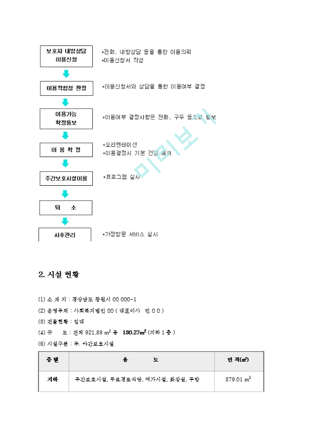 노인복지주간보호센타 사업계획서00.hwp