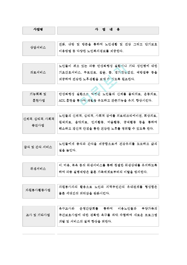 노인복지주간보호센타 사업계획서00.hwp