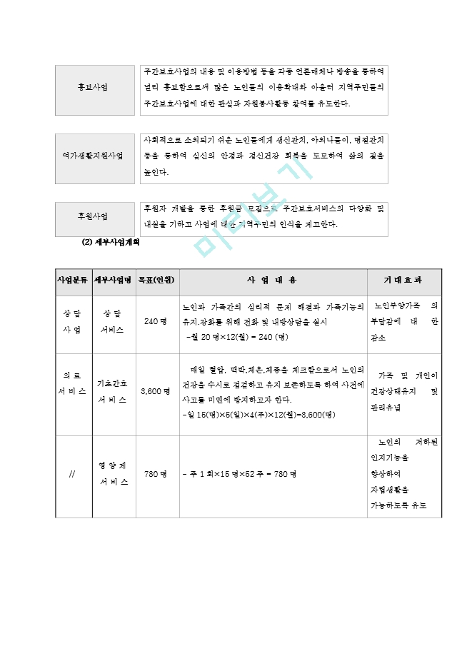 노인복지주간보호센타 사업계획서00.hwp