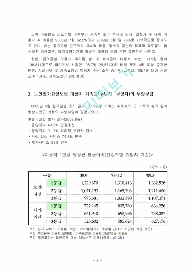 노인장기요양보험에 관해서.hwp