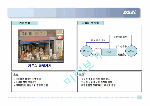 농산물 유통사업계획서.ppt