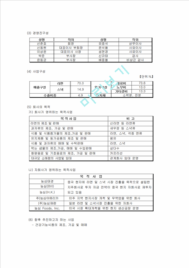 농심 기업소개 및 역사와 특징소개, 경영전략분석, 성공사례, 성공전략, 마케팅전략, STP전략, SWOT분석, 4P전략, 개선점.hwp