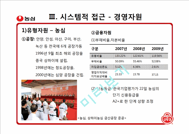 농심과오뚜기에관한기업분석,농심기업분석,농심마케팅전략,농심재무분석,오뚜기기업분석,오뚜기마케팅전략,오뚜기재무분석..pptx