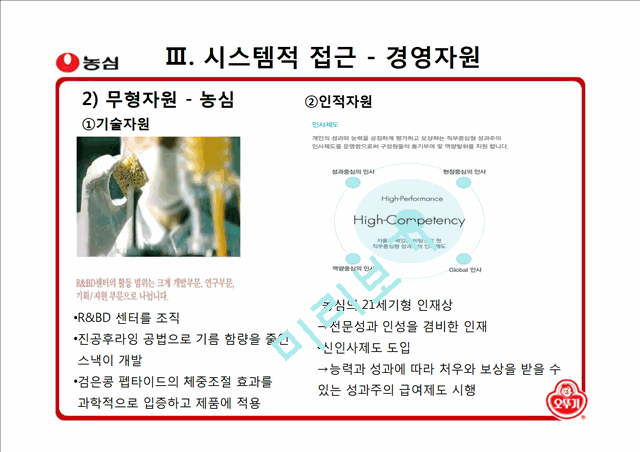 농심과오뚜기에관한기업분석,농심기업분석,농심마케팅전략,농심재무분석,오뚜기기업분석,오뚜기마케팅전략,오뚜기재무분석..pptx