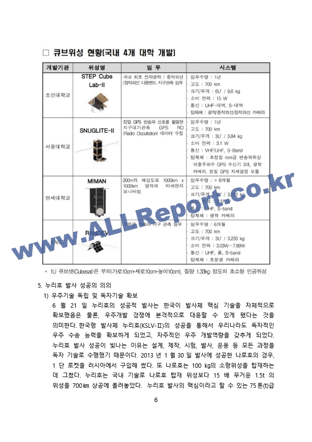 누리호 발사 성공과 의의.docx