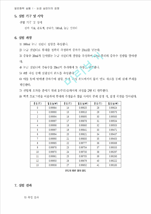 눈금실린더의 검정.hwp