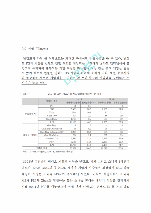 닌텐도 Nintendo 기업분석과 SWOT분석및 닌텐도 경영,마케팅 사례연구및 나의의견정리.hwp