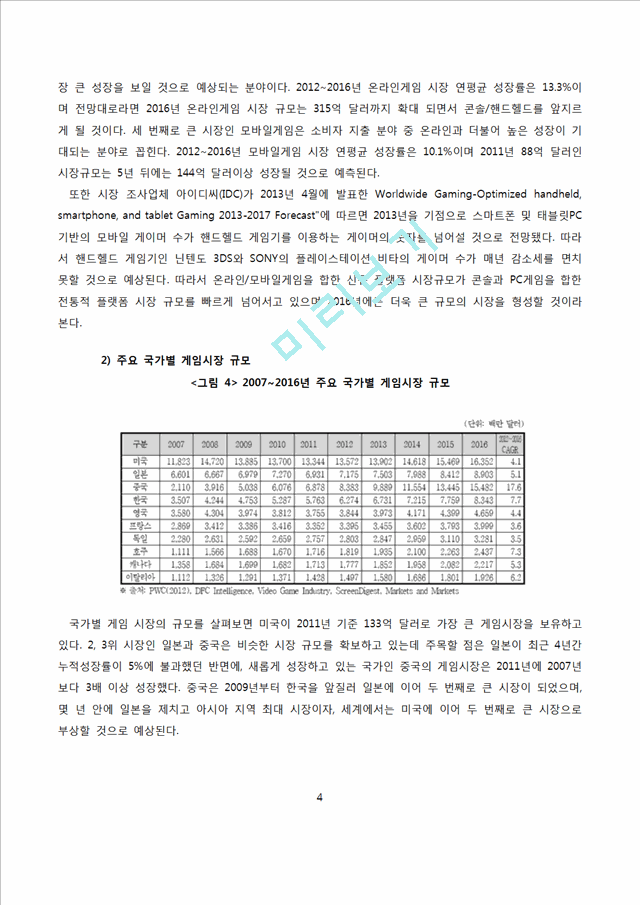 닌텐도 nintendo 해외시장진출 글로벌마케팅전략 성공사례분석과 닌텐도 기업 마케팅전략분석및 나의의견.docx