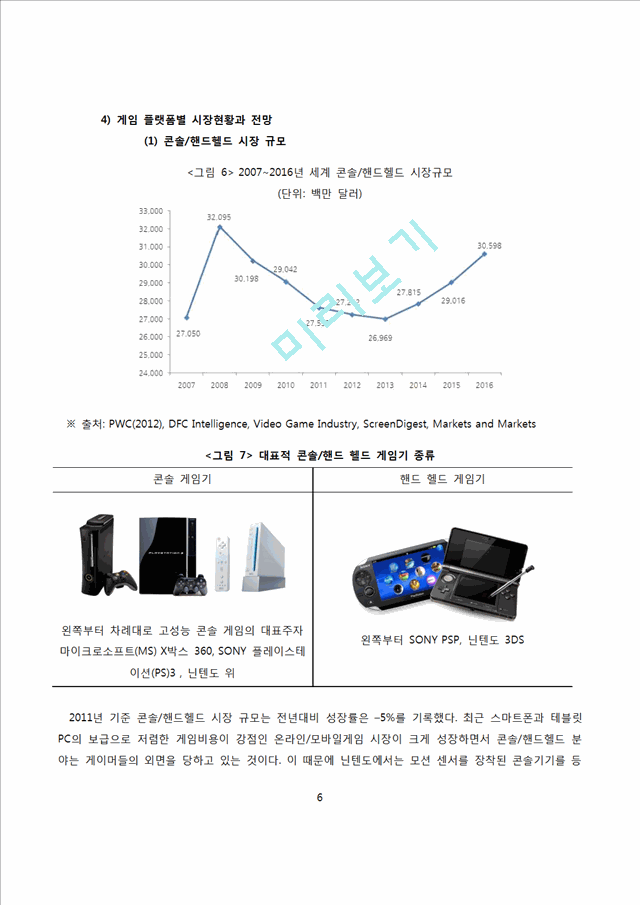 닌텐도 nintendo 해외시장진출 글로벌마케팅전략 성공사례분석과 닌텐도 기업 마케팅전략분석및 나의의견.docx