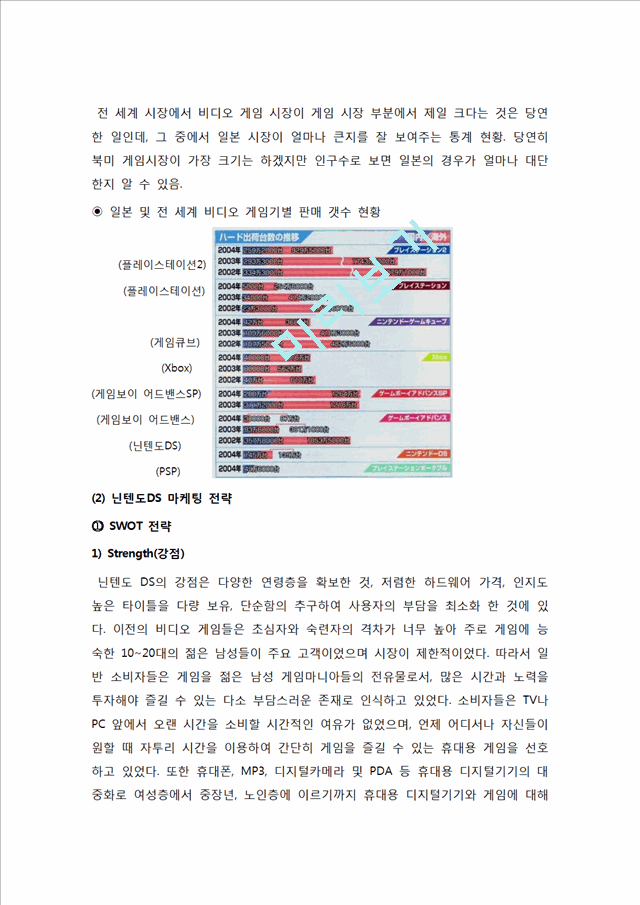 닌텐도DS 마케팅전략분석과 닌텐도 기업분석및 닌텐도DS 성공법칙및 향후전략.hwp