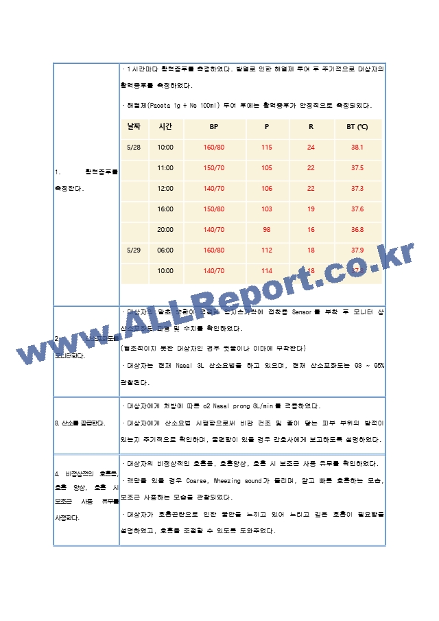 다량의 기관지 분비물로 인한 비효율적 호흡양상.hwp