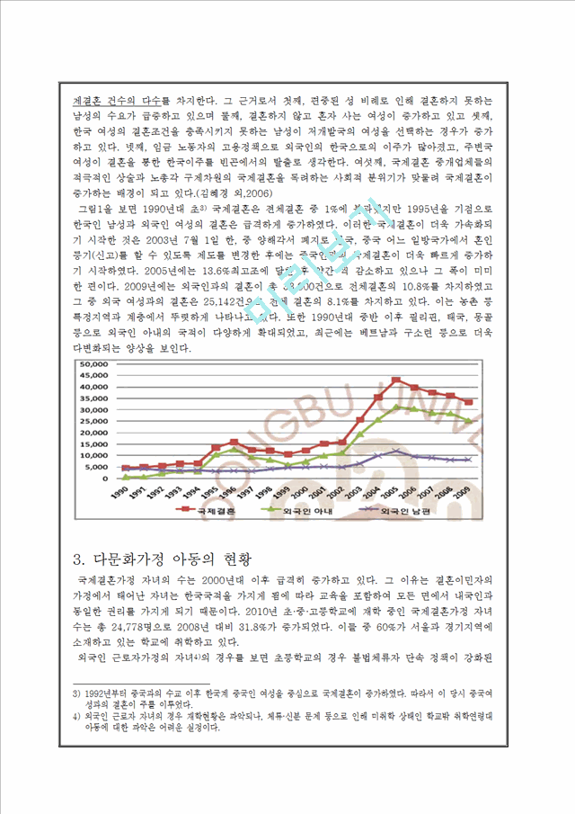 다문화가정 아동의 교육실태및 현황,문제점,다문화가족개념.hwp