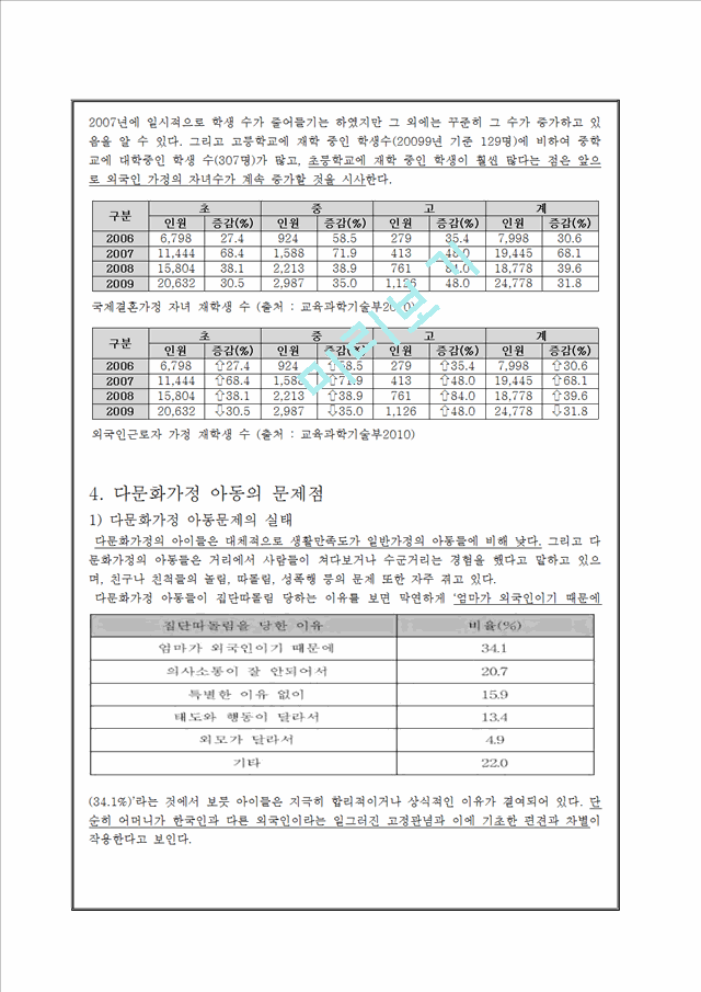 다문화가정 아동의 교육실태및 현황,문제점,다문화가족개념.hwp