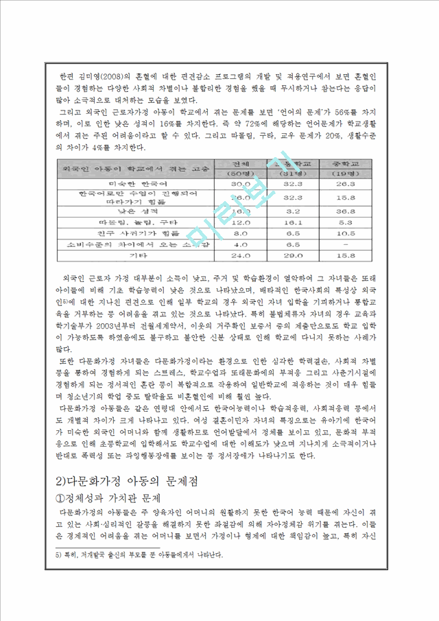 다문화가정 아동의 교육실태및 현황,문제점,다문화가족개념.hwp