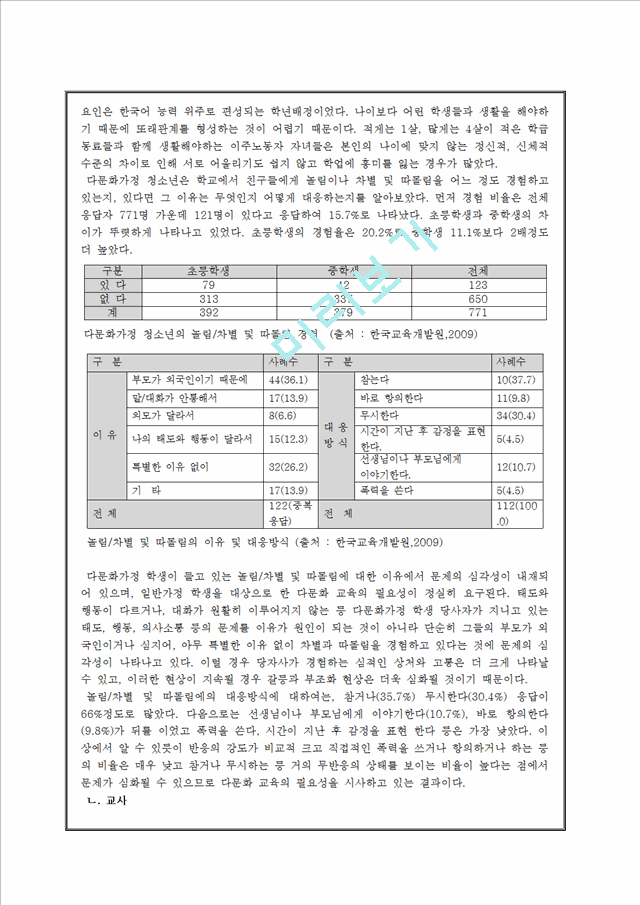 다문화가정 아동의 교육실태및 현황,문제점,다문화가족개념.hwp