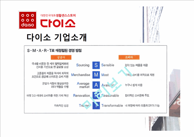 다이소 DAISO 마케팅 SWOT,STP,4P전략분석가 다이소 마케팅시사점 분석(2).pptx