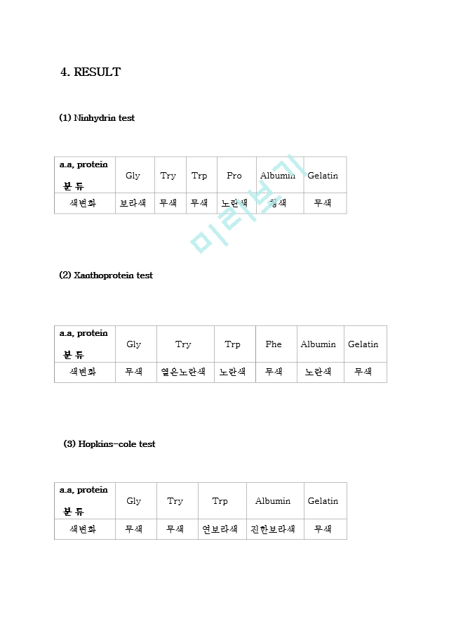 단백질과 아미노산의 정성정량분석.hwp