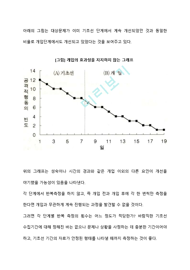 단일사례설계의 개념과 특성.hwp