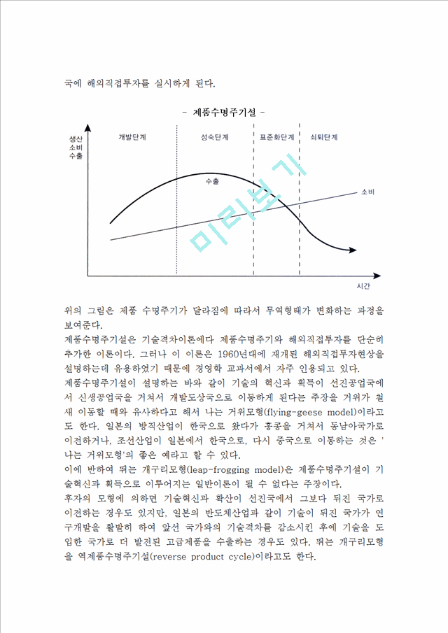 대체적 무역이론(기술격차이론, 제품수명주기설).hwp