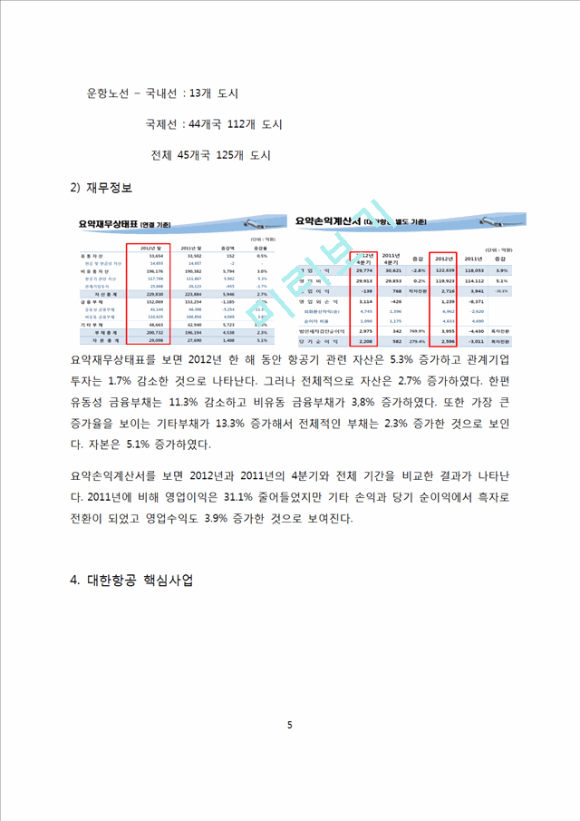 대한항공 기업 경영분석과 대한항공 SWOT분석에 따른 마케팅전략 제안.docx