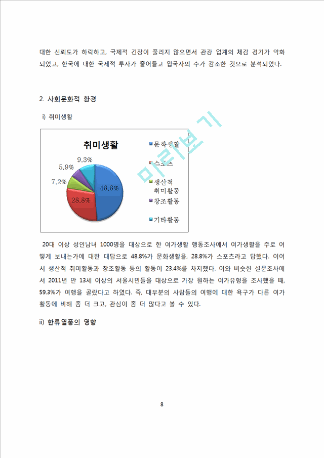 대한항공 기업 경영분석과 대한항공 SWOT분석에 따른 마케팅전략 제안.docx