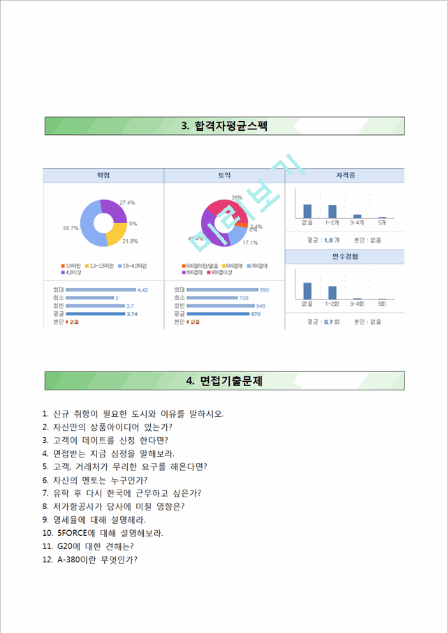 대한항공 합격자소서와 면접족보,대한항공자기소개서,대한항공자소서항목.hwp