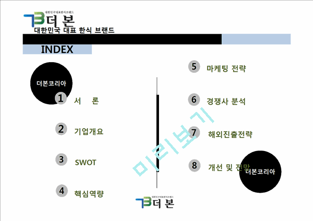 더본코리아기업분석,더본코리아마케팅전략,더본코리아해외진출전략,한식해외진출,한식브랜드.pptx