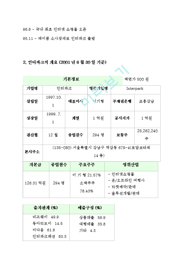 데이콤 인터파크에 대하여.hwp