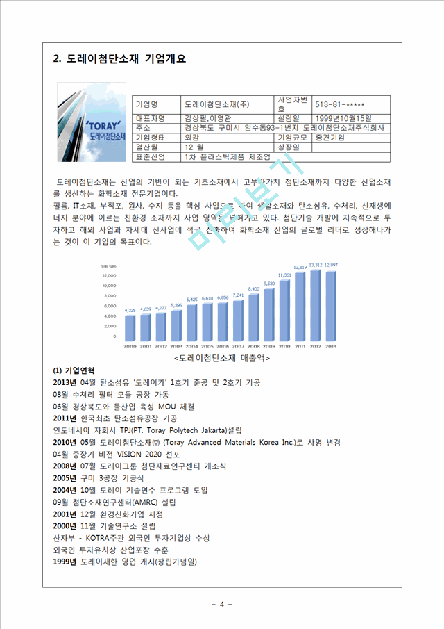 도레이첨단소재 기업 경영분석과 전략분석및 도레이첨단소재 SWOT분석과 경영전략평가와 의견제안 레포트.hwp