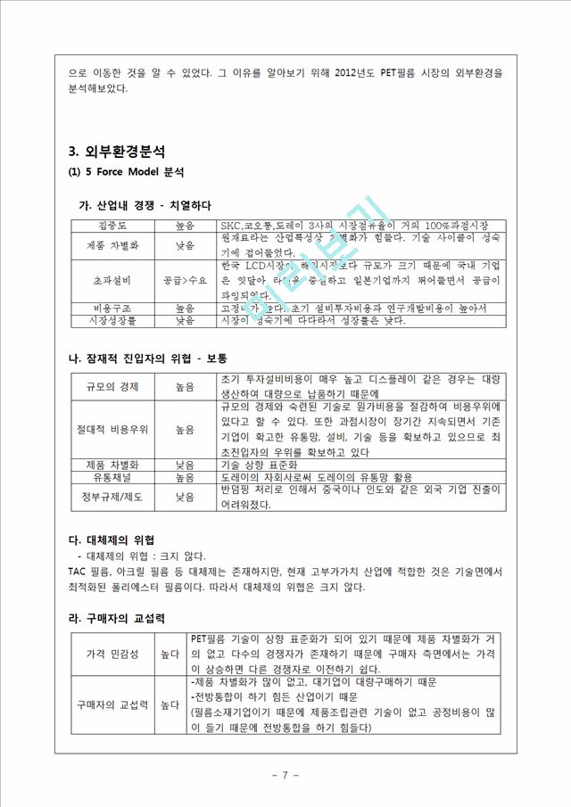 도레이첨단소재 기업 경영분석과 전략분석및 도레이첨단소재 SWOT분석과 경영전략평가와 의견제안 레포트.hwp