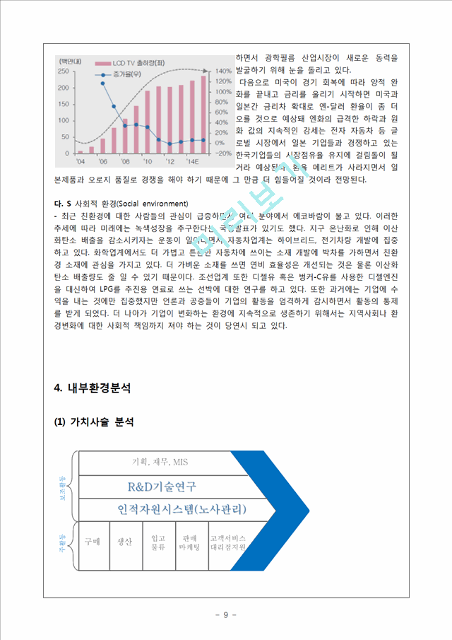 도레이첨단소재 기업 경영분석과 전략분석및 도레이첨단소재 SWOT분석과 경영전략평가와 의견제안 레포트.hwp