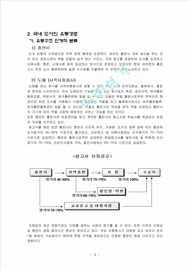 도서유통경로보고서.hwp