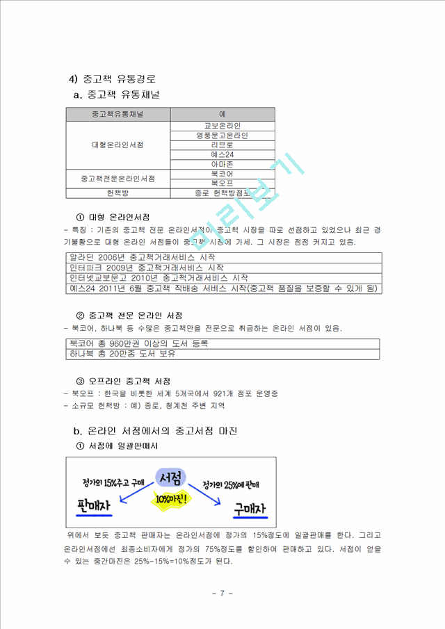 도서유통경로보고서.hwp