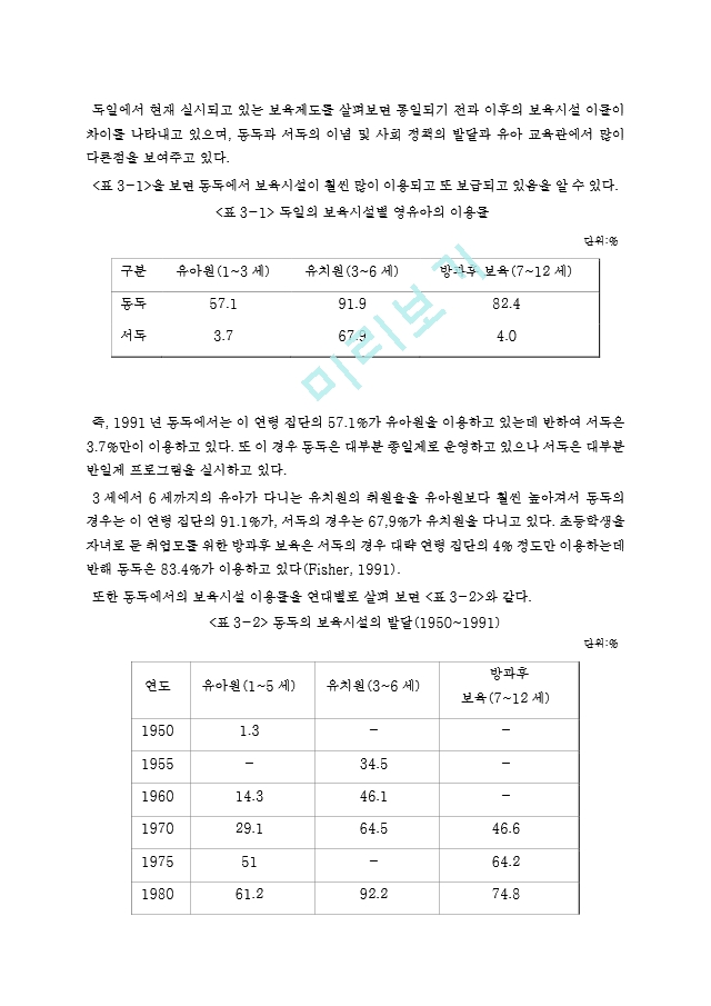 독일의 유아 보육제도.hwp