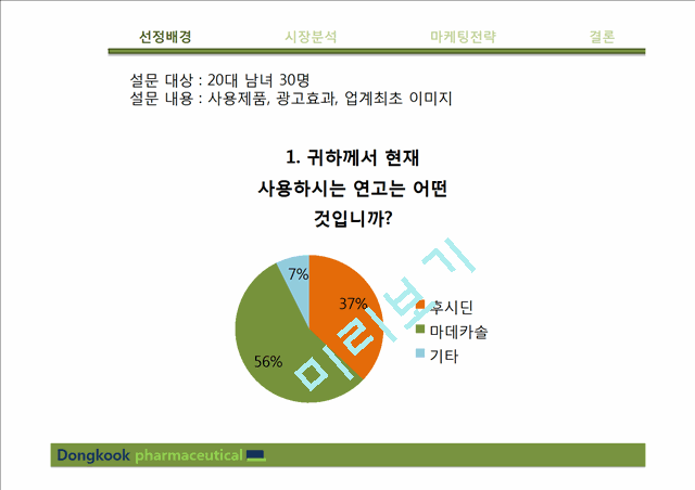 동국제약 마데카솔 제품분석및 마케팅전략분석.pptx