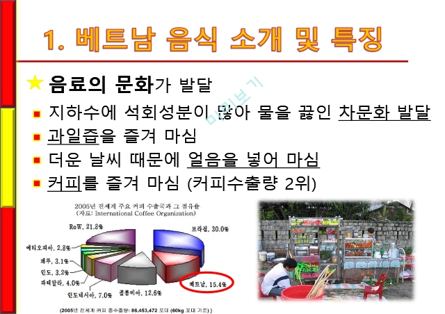 동남아,베트남음식소개및특징,베트암시장현황및규모,국내베트남음식점심화분석,포메인의최근마케팅.pptx