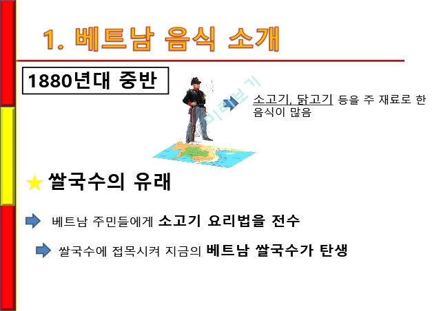 동남아,베트남음식소개및특징,베트암시장현황및규모,국내베트남음식점심화분석,포메인의최근마케팅.pptx