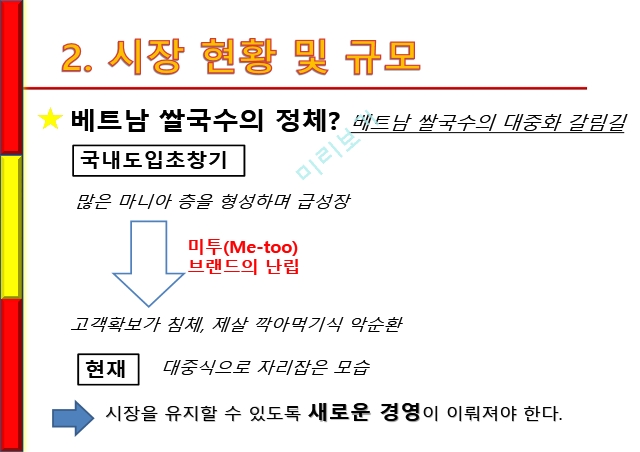 동남아,베트남음식소개및특징,베트암시장현황및규모,국내베트남음식점심화분석,포메인의최근마케팅.pptx