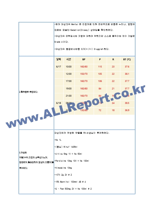 두개내압 상승과 관련된 조직 관류 저하.hwp