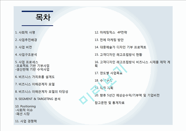 디자인 재능기부통한 티셔츠제작업체 창업 사업계획서 (발표스피치대본첨부).pptx