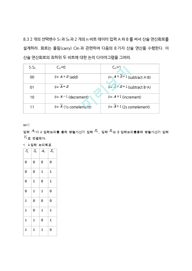 디지털 논리와 컴퓨터설계 제5판 7 12장 연습문제.hwp