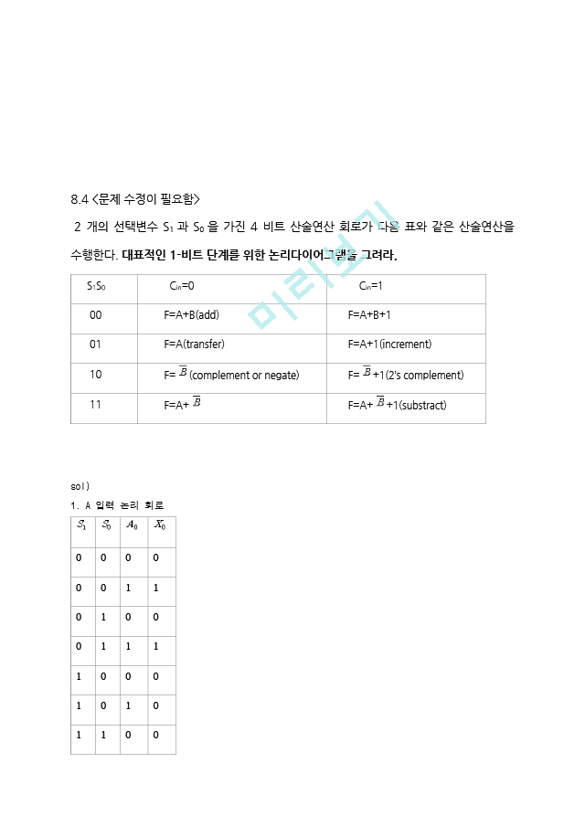 디지털 논리와 컴퓨터설계 제5판 7 12장 연습문제.hwp