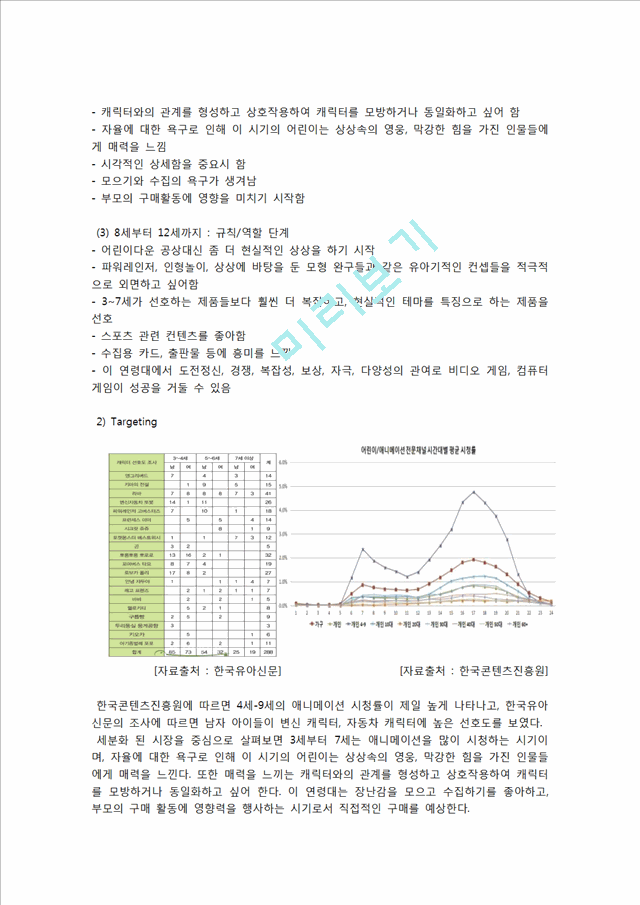 또봇 변신자동차의 마케팅 분석과 성공전략,문제점 및 향후전략.hwp