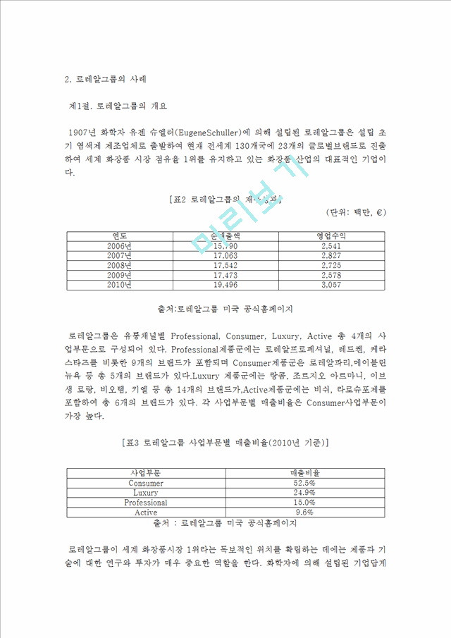 로레알그룹의 사례 및 글로벌전략과 한국시장 진출전략,로레알그룹,로레알마케팅전략,로레알분석.hwp