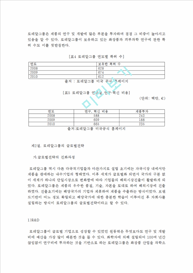 로레알그룹의 사례 및 글로벌전략과 한국시장 진출전략,로레알그룹,로레알마케팅전략,로레알분석.hwp