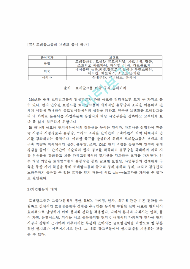 로레알그룹의 사례 및 글로벌전략과 한국시장 진출전략,로레알그룹,로레알마케팅전략,로레알분석.hwp