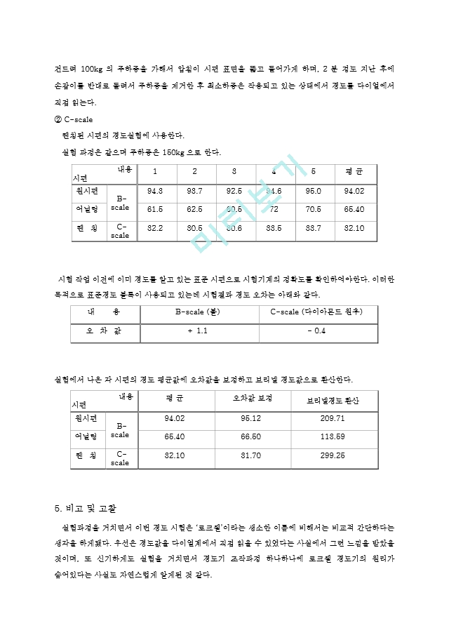 로크웰(Rockwell) 경도시험.hwp