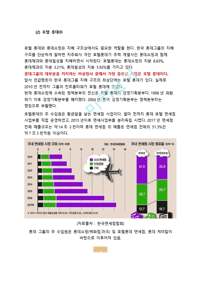 롯데그룹의 중국진출 실패와 향후 전략.docx