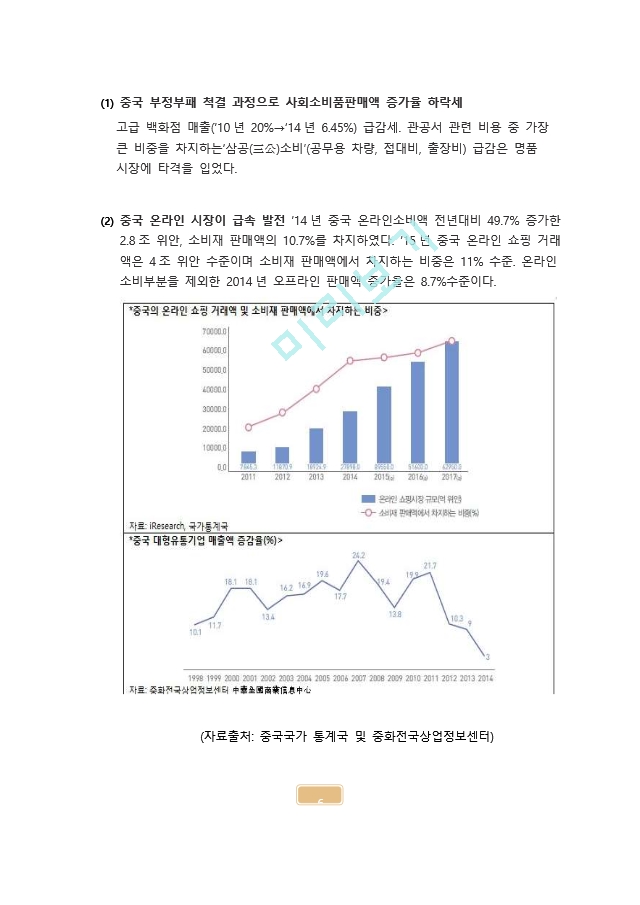 롯데그룹의 중국진출 실패와 향후 전략.docx